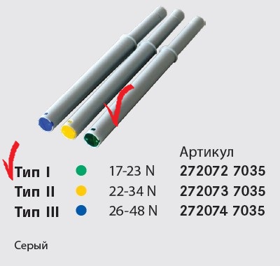 картинка Толкатель PtO врезной ТИП I (А), 17 - 23N, Комплектующие к подъемникам, 1 шт, цвет СЕРЫЙ, PU:10 (2720727035) 
