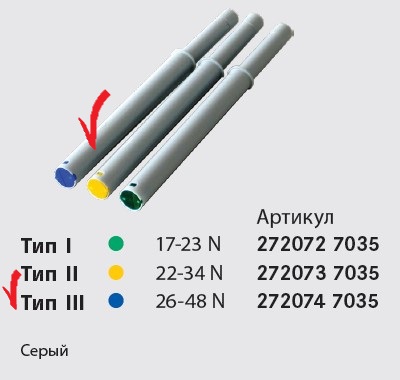 картинка Толкатель PtO врезной ТИП III (C), 26 - 48N, Комплектующие к подъемникам, 1 шт, цвет СЕРЫЙ, PU:10 (2720747035) 