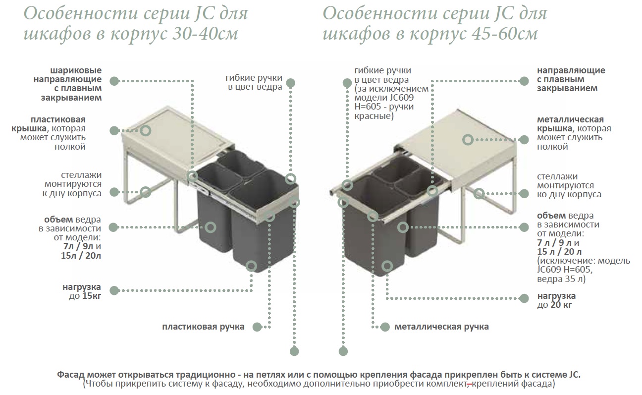 картинка Система мусорных ведер 40 JC601 H=440 ведра 2х9л и 1х20 л пластмасса/металл серая 